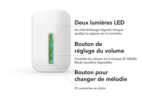 Sonnette sans fil étanche sans batterie