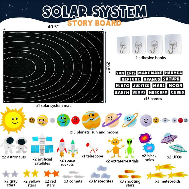 Tableau pédagogique système solaire en feutre pour enfants