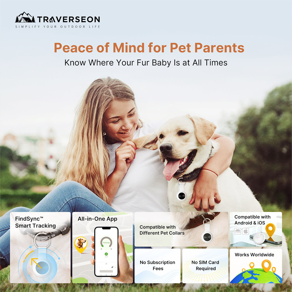 Traqueur GPS intelligent pour animaux de compagnie