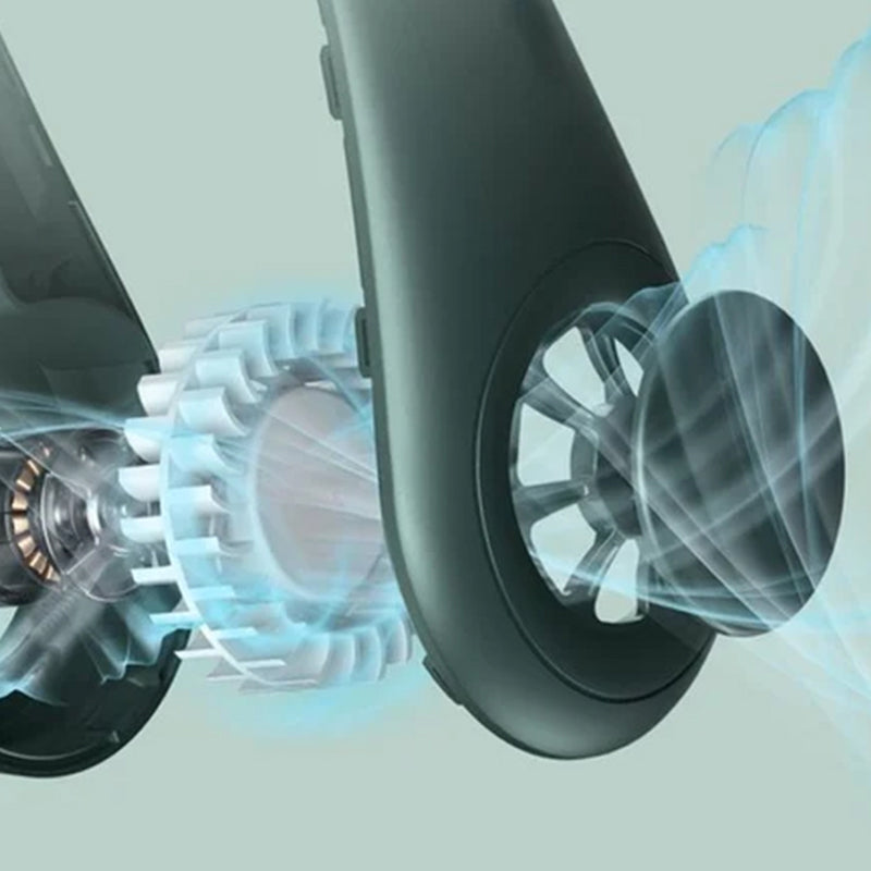 Ventilateur de cou portable