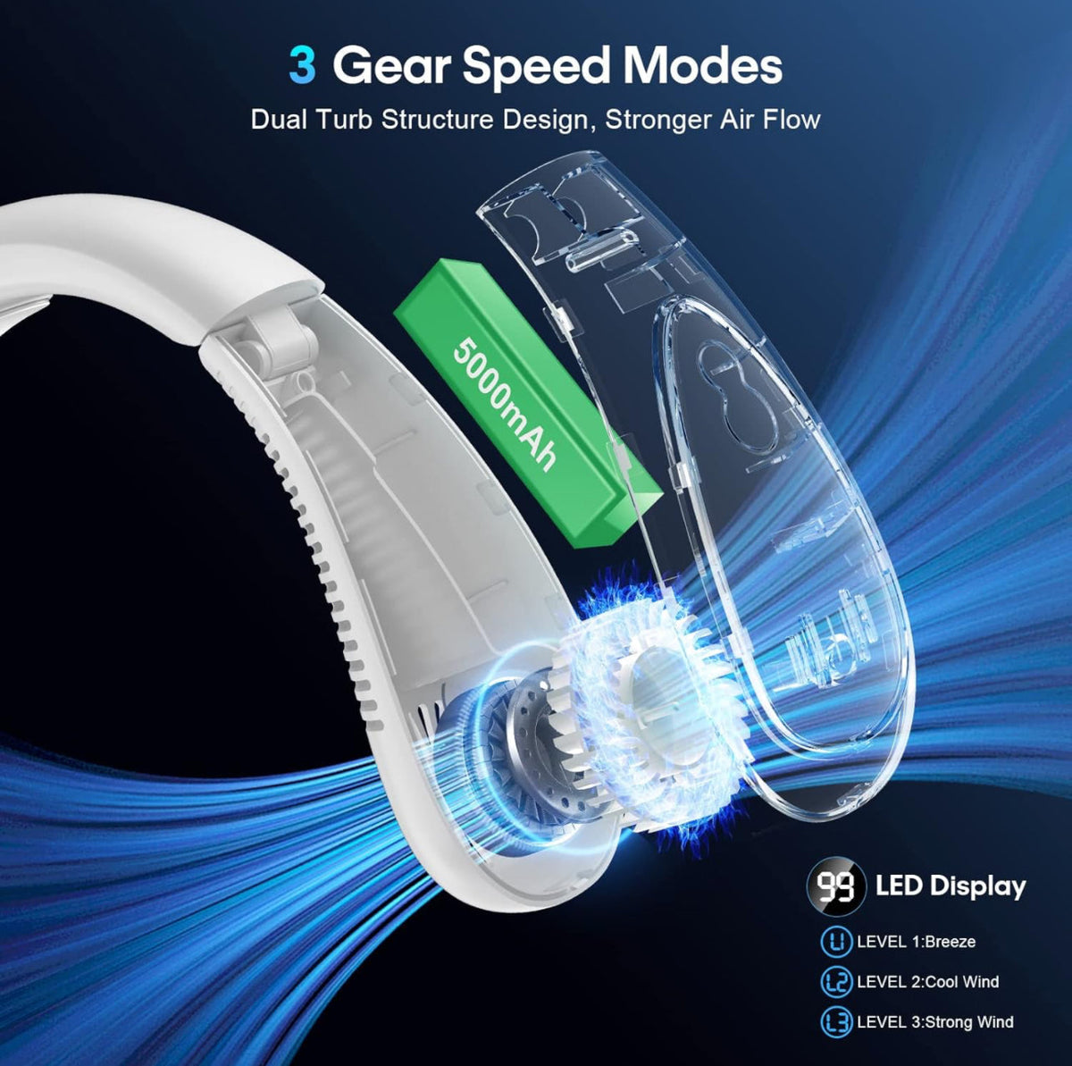 Ventilateur de cou portable sans pales, petit ventilateur individuel portable et pliable avec flux d'air frais à 360°, réglage à 3 vitesses, silencieux, rechargeable par USB avec batterie 4000 mAh, ne s'emmêle pas dans les cheveux