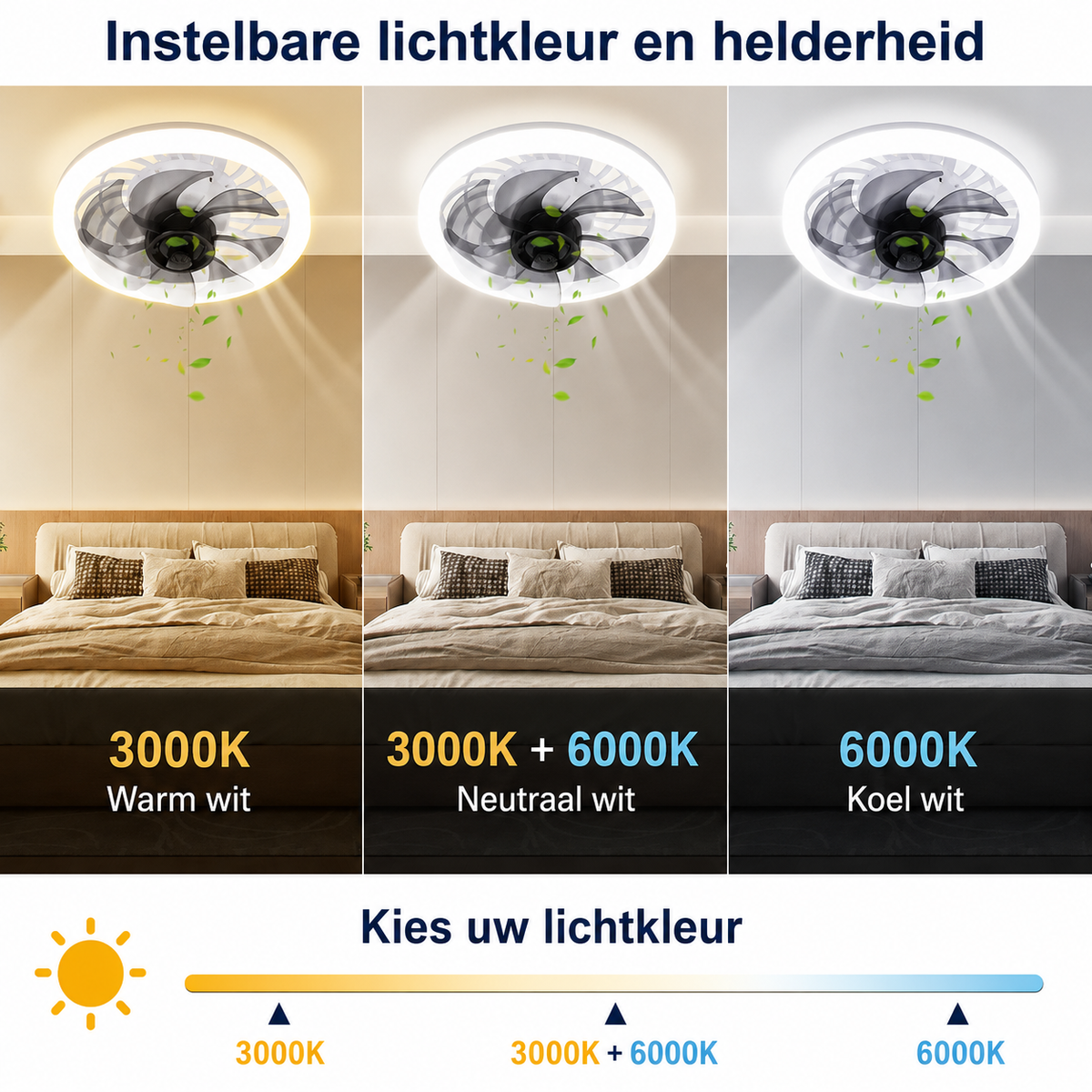 Ventilateur de plafond de luxe avec éclairage