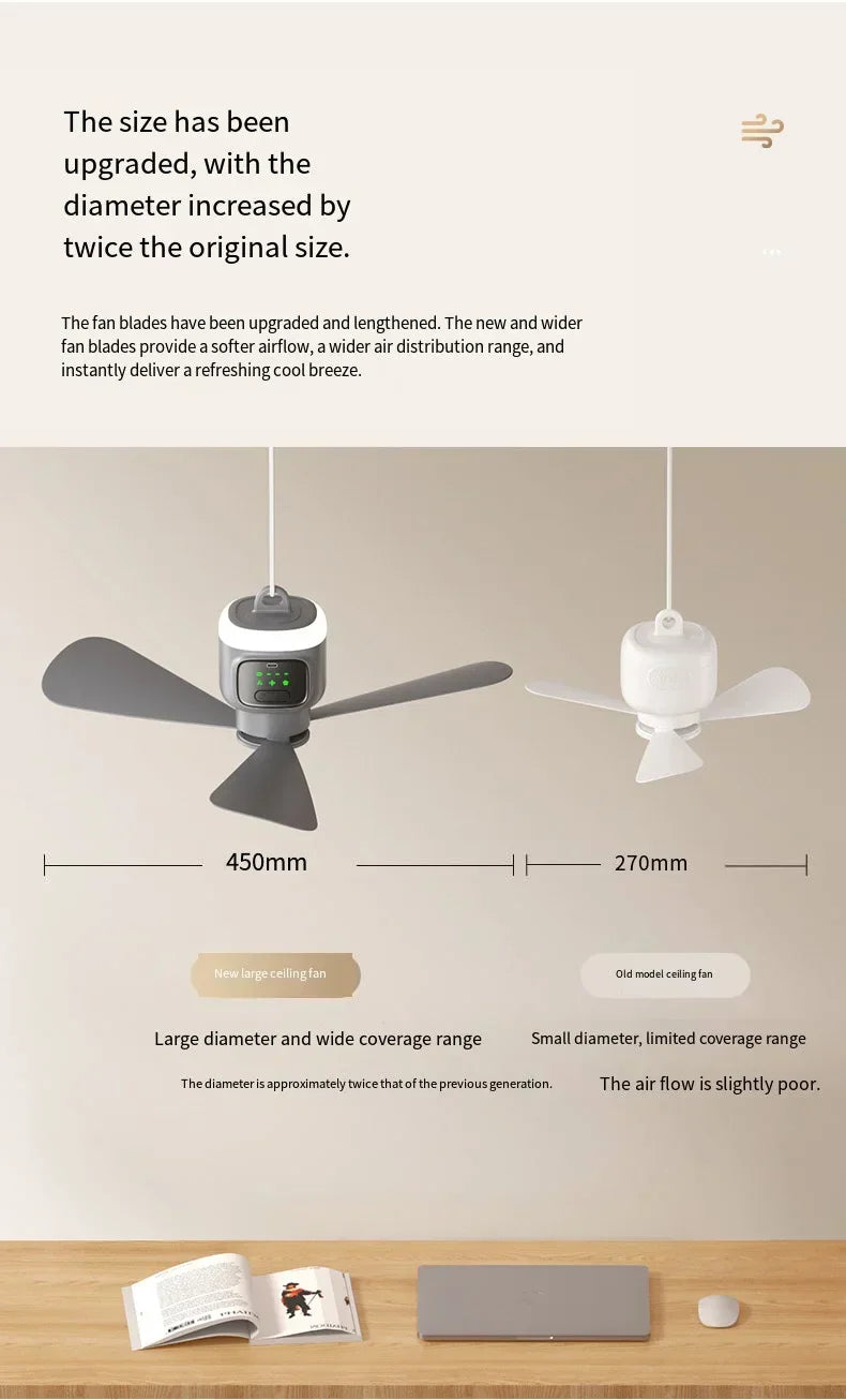 Ventilateur de plafond et de camping portable (12 000 mAh) – ventilateur de tente d'extérieur et circulateur d'air rafraîchissant
