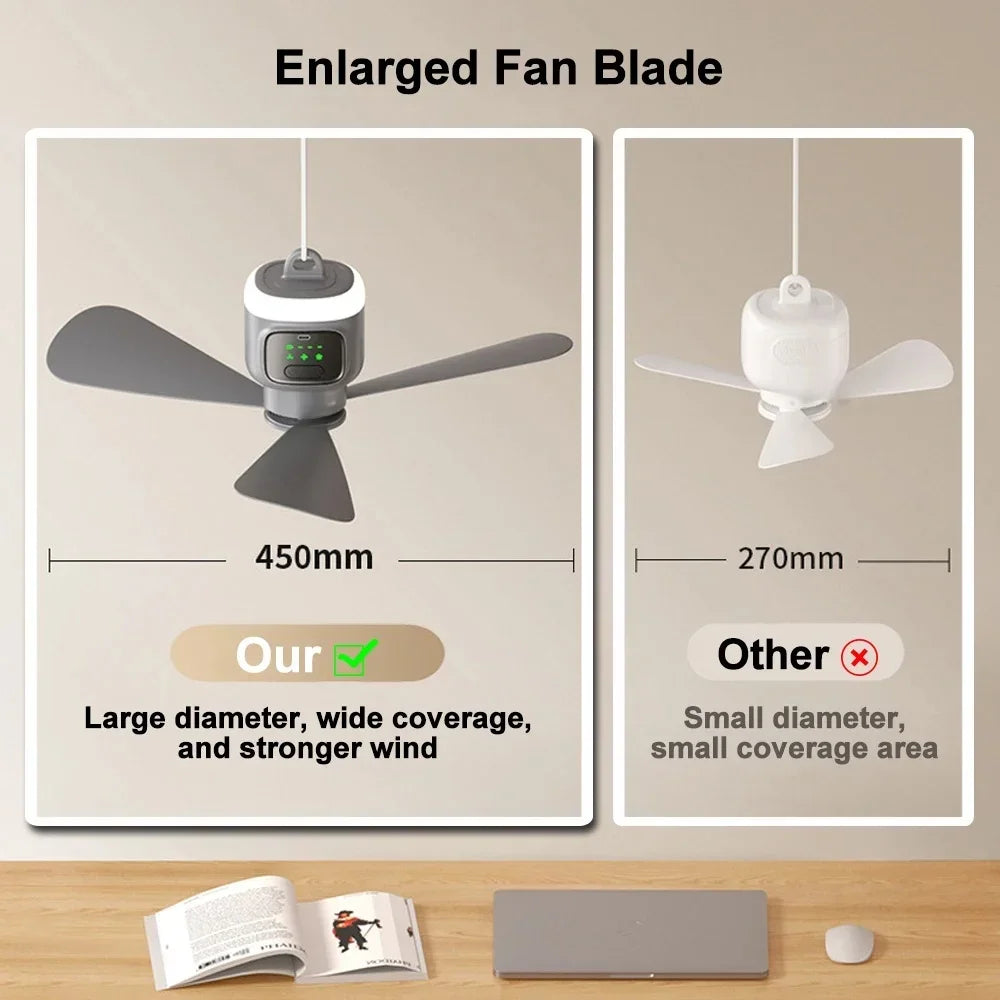 Ventilateur de plafond et de camping portable (12 000 mAh) – ventilateur de tente d'extérieur et circulateur d'air rafraîchissant