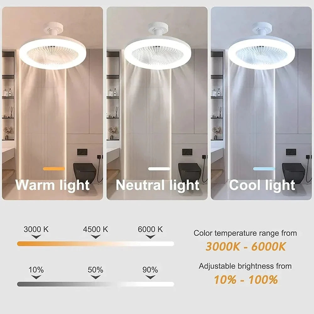 Ventilateur de plafond LED avec lampe E27 pour salon et chambre à coucher
