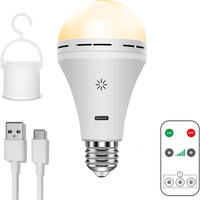Puissance sans fil dans un design compact